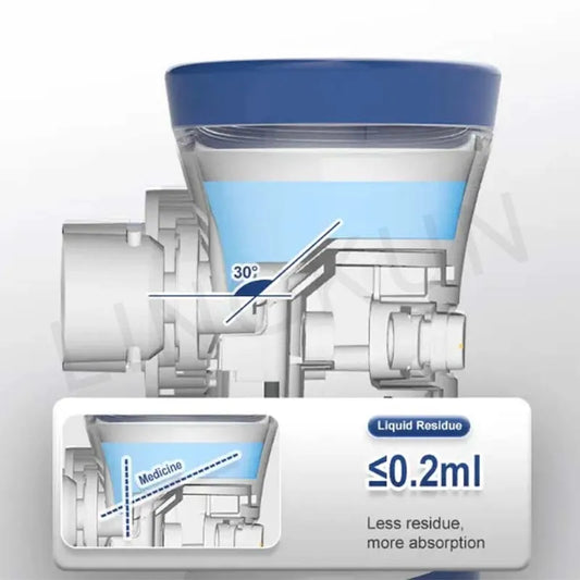 "Mini Portable Nebulizer Machine | Silent Mesh Ultrasonic Inhaler for Asthma, Kids & Adult Breathing Treatment"